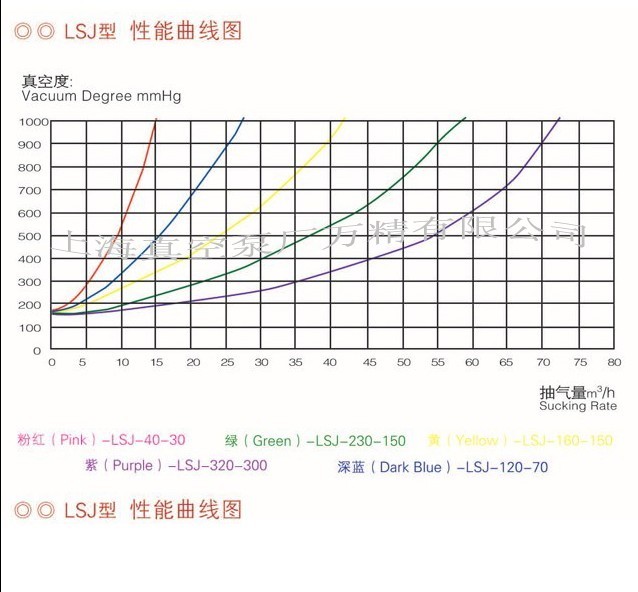 �_ˮ����ձ���������